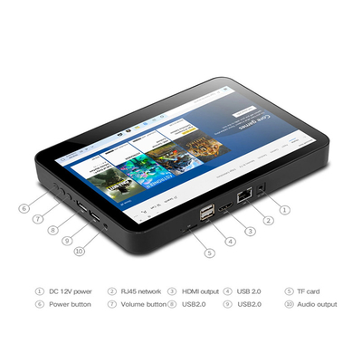 All In One Windows PiPO Box Tablet 1280x800 IPS With Capacitive 5 Touch